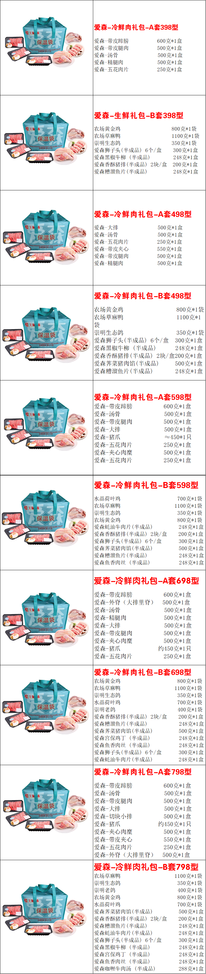 鲜肉.png