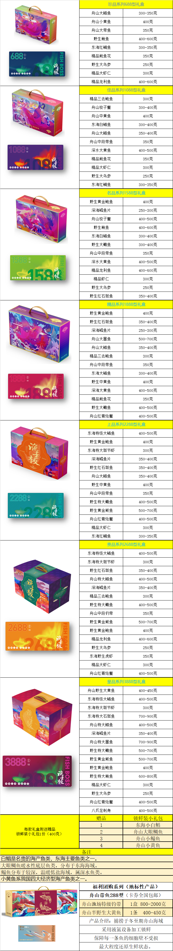 渔老板.png