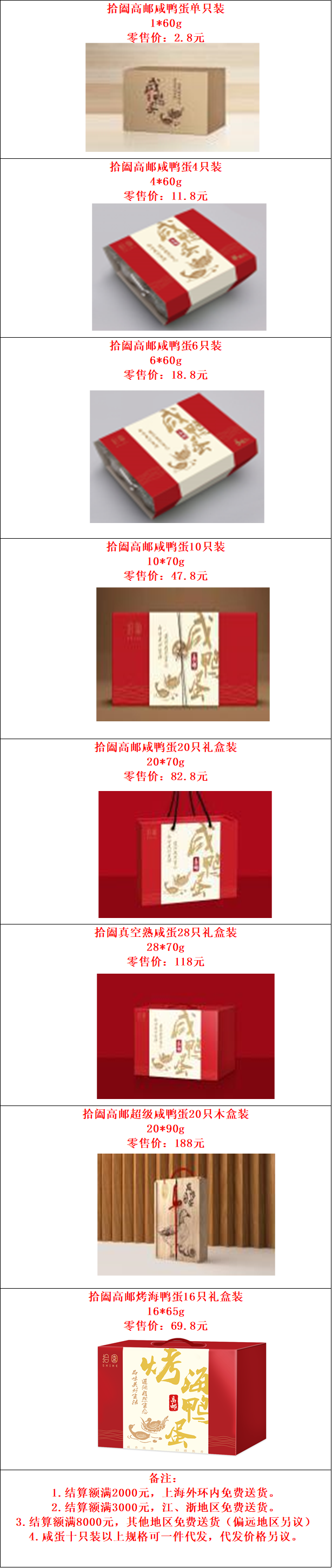 咸鸭蛋.png