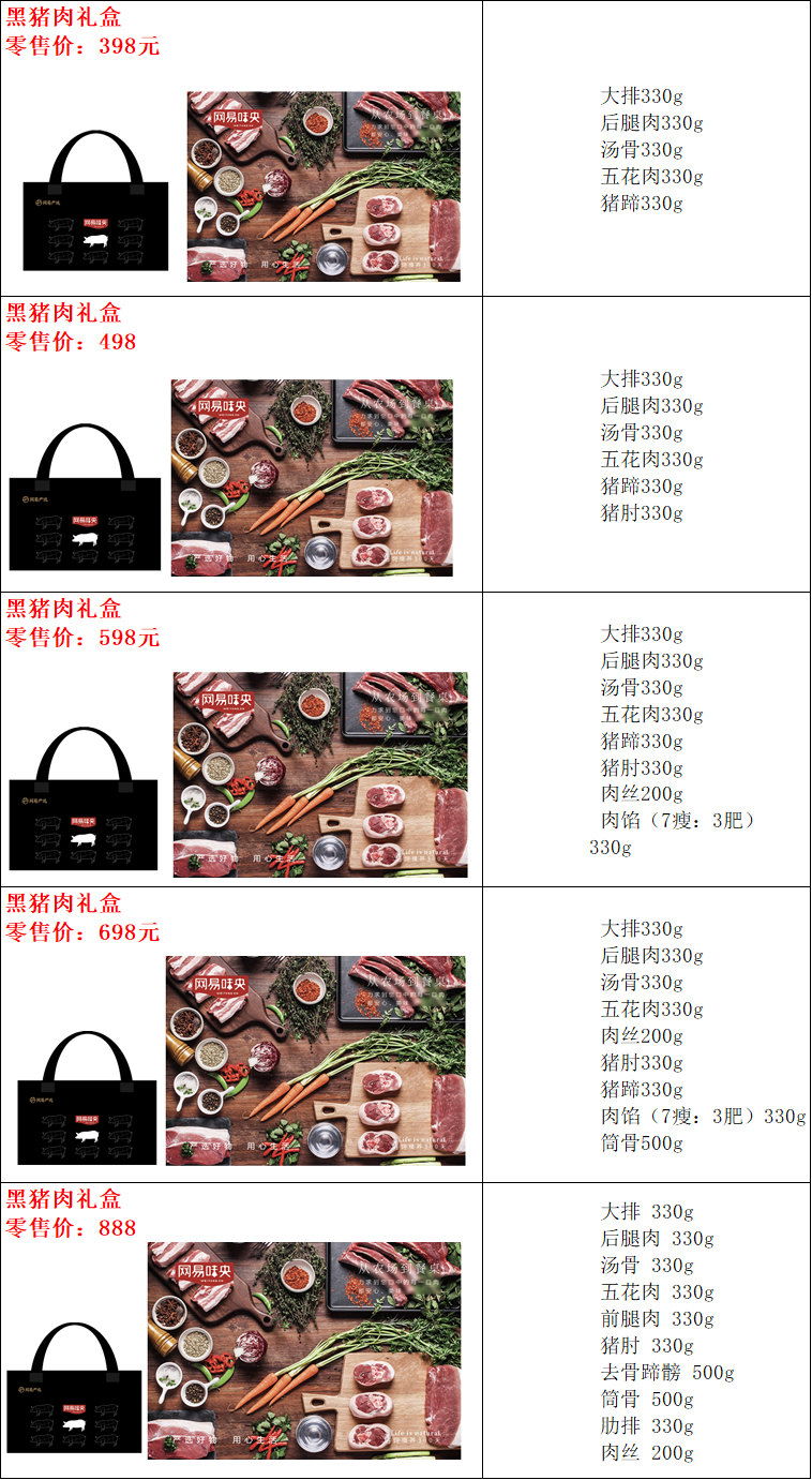 网易.png